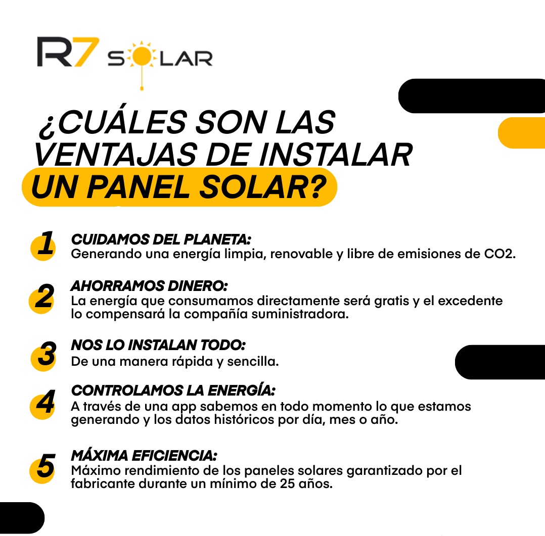 Paneles solares en Valencia